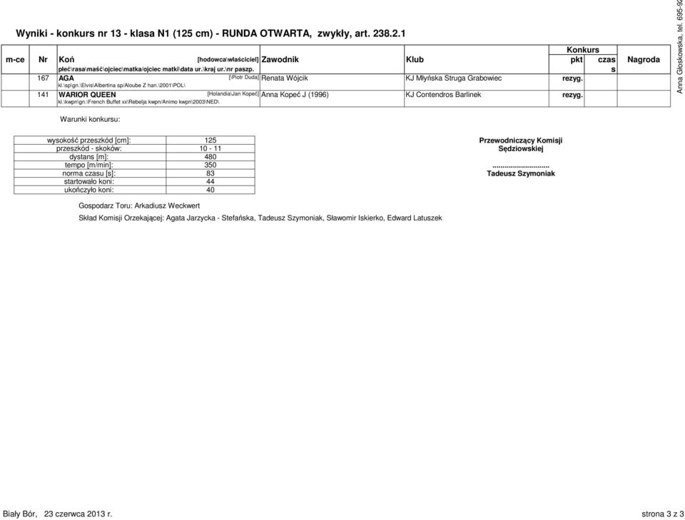 \2001\pol\ 141 WARIOR QUEEN [Holandia\Jan Kopeć] Anna Kopeć J (1996) KJ Contendros Barlinek rezyg. kl.\kwpn\gn.\french Buffet xx\rebelja kwpn/animo kwpn\2003\ned\ Anna Głoskowska, tel.