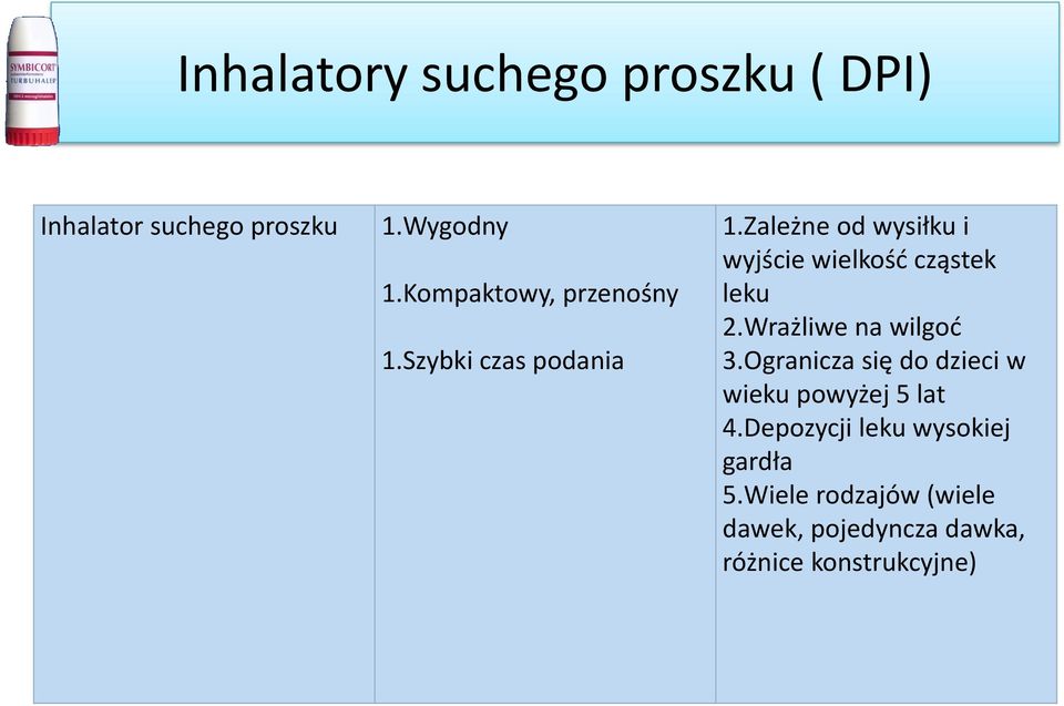 Zależne od wysiłku i wyjście wielkość cząstek leku 2.Wrażliwe na wilgoć 3.