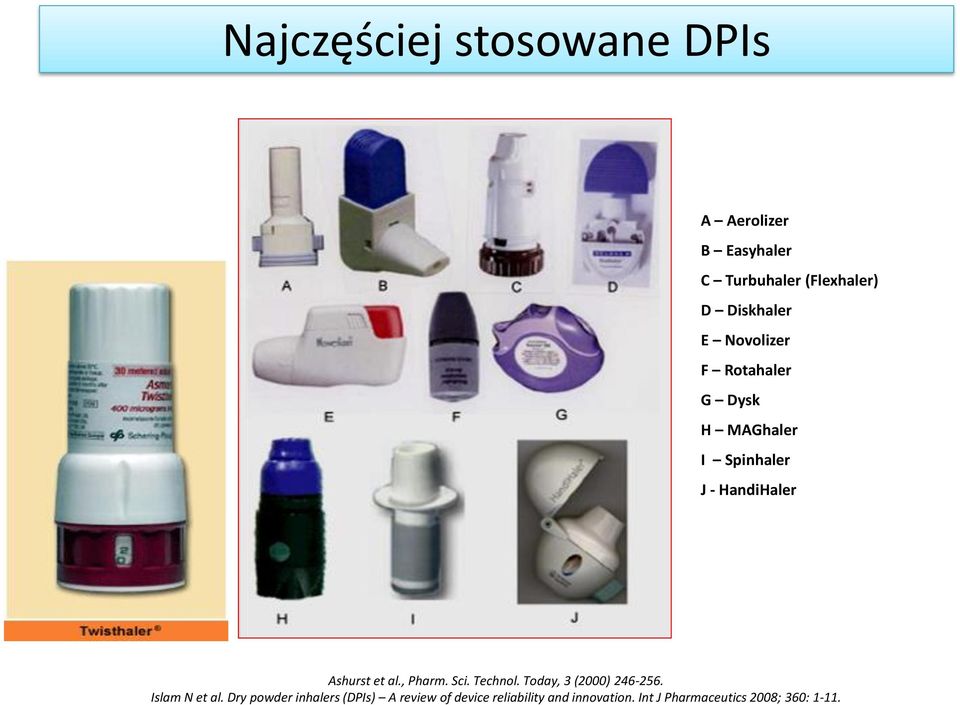 Ashurst et al., Pharm. Sci. Technol. Today, 3 (2000) 246-256. Islam N et al.