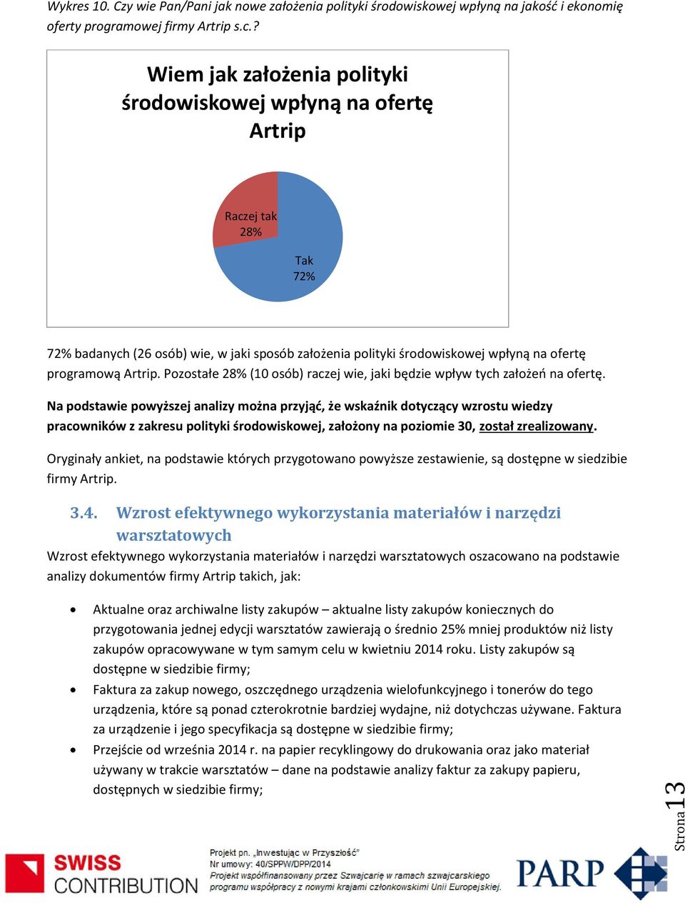 Pozostałe 28% (10 osób) raczej wie, jaki będzie wpływ tych założeń na ofertę.