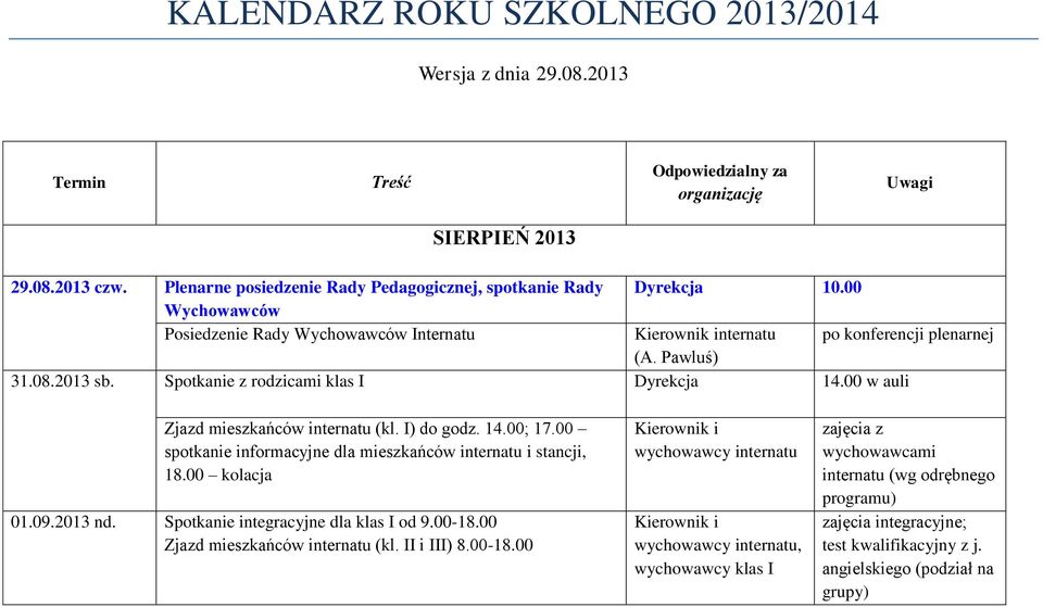 Spotkanie z rodzicami klas I Dyrekcja 14.00 w auli Zjazd mieszkańców internatu (kl. I) do godz. 14.00; 17.00 spotkanie informacyjne dla mieszkańców internatu i stancji, 18.00 kolacja 01.09.2013 nd.