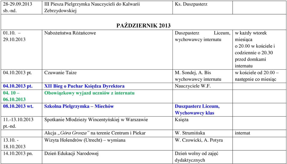 Szkolna Pielgrzymka Miechów Duszpasterz Liceum, Wychowawcy klas 11.-13.10.2013 Spotkanie Młodzieży Wincentyńskiej w Warszawie Księża pt.-nd. Akcja Góra Grosza na terenie Centrum i Piekar W.