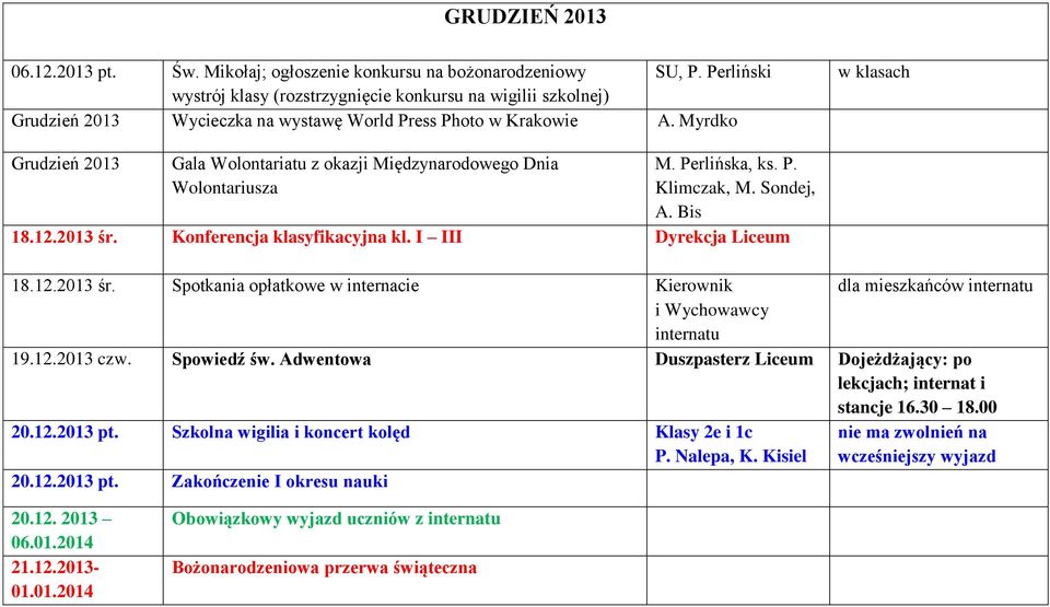 Myrdko w klasach Grudzień 2013 Gala Wolontariatu z okazji Międzynarodowego Dnia Wolontariusza M. Perlińska, ks. P. Klimczak, M. Sondej, A. Bis 18.12.2013 śr. Konferencja klasyfikacyjna kl.