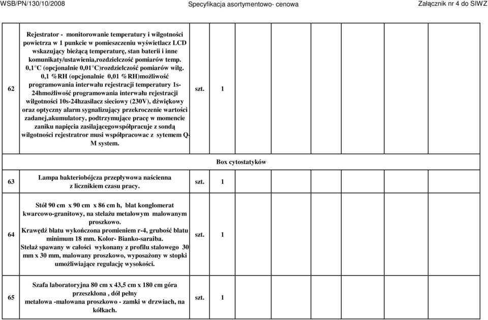 0,1 %RH (opcjonalnie 0,01 %RH)możliwość programowania interwału rejestracji temperatury 1s- 24hmożliwość programowania interwału rejestracji wilgotności 10s-24hzasilacz sieciowy (230V), dźwiękowy