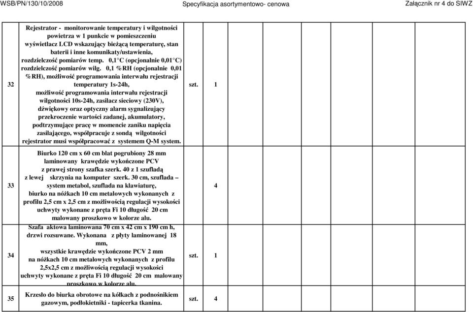 0,1 %RH (opcjonalnie 0,01 %RH), możliwość programowania interwału rejestracji temperatury 1s-24h, możliwość programowania interwału rejestracji wilgotności 10s-24h, zasilacz sieciowy (230V),