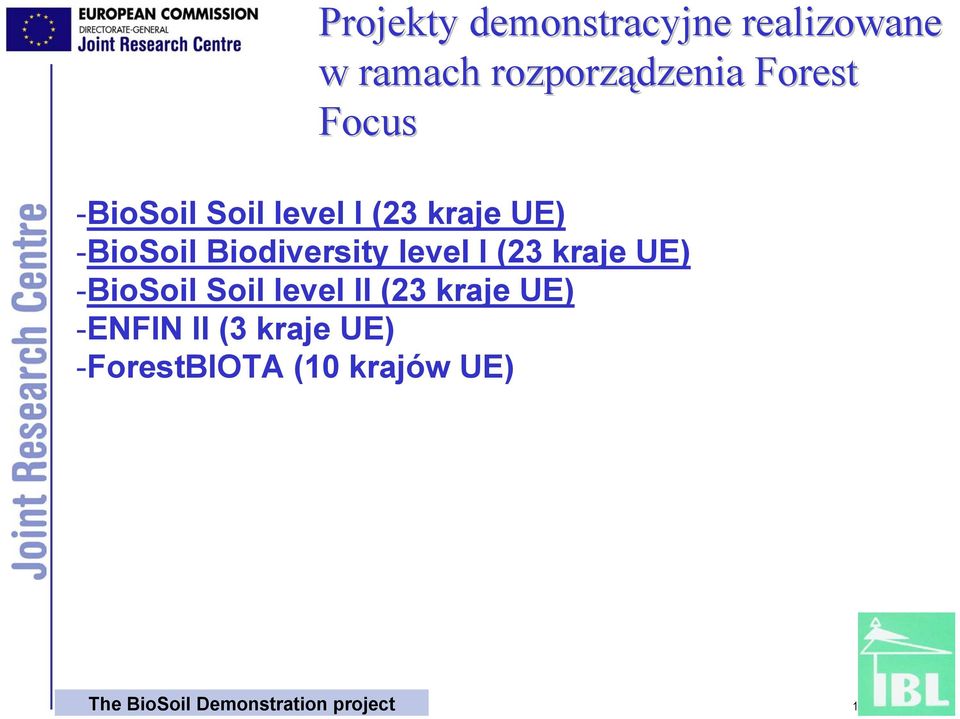 I (23 kraje UE) -BioSoil Soil level II (23 kraje UE) -ENFIN II (3