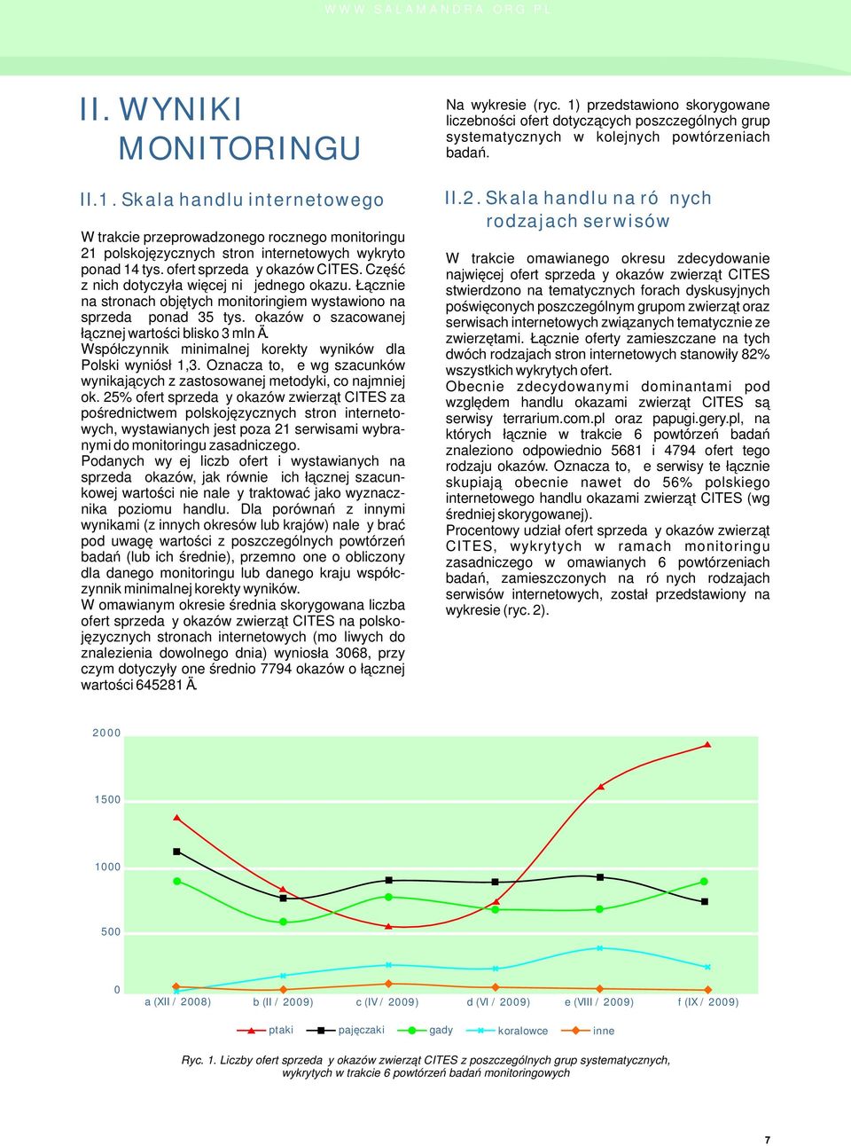 Część z nich dotyczyła więcej niż jednego okazu. Łącznie na stronach objętych monitoringiem wystawiono na sprzedaż ponad 35 tys. okazów o szacowanej łącznej wartości blisko 3 mln Ä.