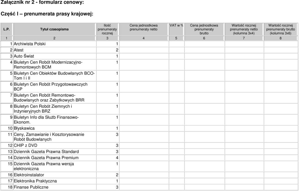 Biuletyn Cen Robót Przygotowawczych BCP 7 Biuletyn Cen Robót Remontowo- Budowlanych oraz Zabytkowych BRR 8 Biuletyn Cen Robót Ziemnych i Inżynieryjnych BRZ 9 Biuletyn Info dla