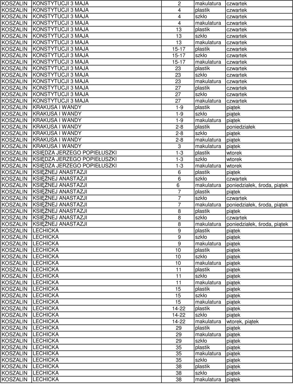 KOSZALIN KONSTYTUCJI 3 MAJA 15-17 szkło czwartek KOSZALIN KONSTYTUCJI 3 MAJA 15-17 makulatura czwartek KOSZALIN KONSTYTUCJI 3 MAJA 23 plastik czwartek KOSZALIN KONSTYTUCJI 3 MAJA 23 szkło czwartek