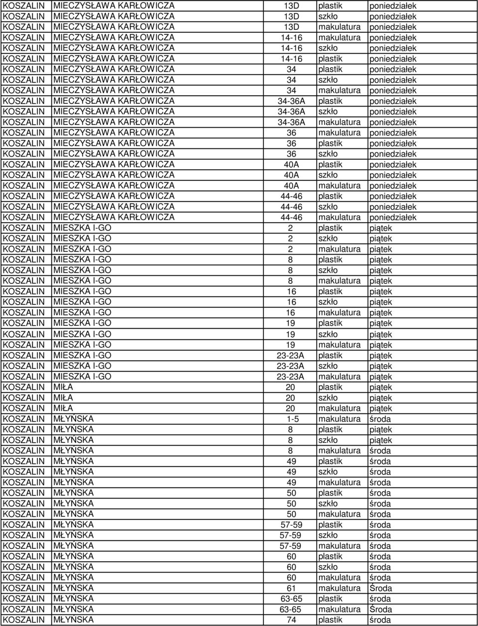 poniedziałek KOSZALIN MIECZYSŁAWA KARŁOWICZA 34 szkło poniedziałek KOSZALIN MIECZYSŁAWA KARŁOWICZA 34 makulatura poniedziałek KOSZALIN MIECZYSŁAWA KARŁOWICZA 34-36A plastik poniedziałek KOSZALIN