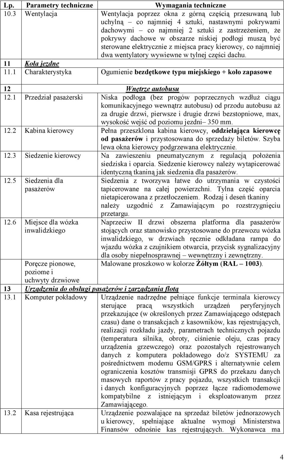1 Charakterystyka Ogumienie bezdętkowe typu miejskiego + koło zapasowe 12 Wnętrze autobusu 12.