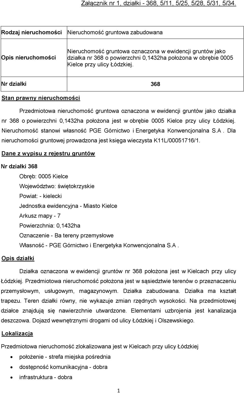 Nr działki 368 Stan prawny nieruchomości Przedmiotowa nieruchomość gruntowa oznaczona w ewidencji gruntów jako działka nr 368 o powierzchni 0,1432ha położona jest w obrębie 0005 Kielce  Nieruchomość