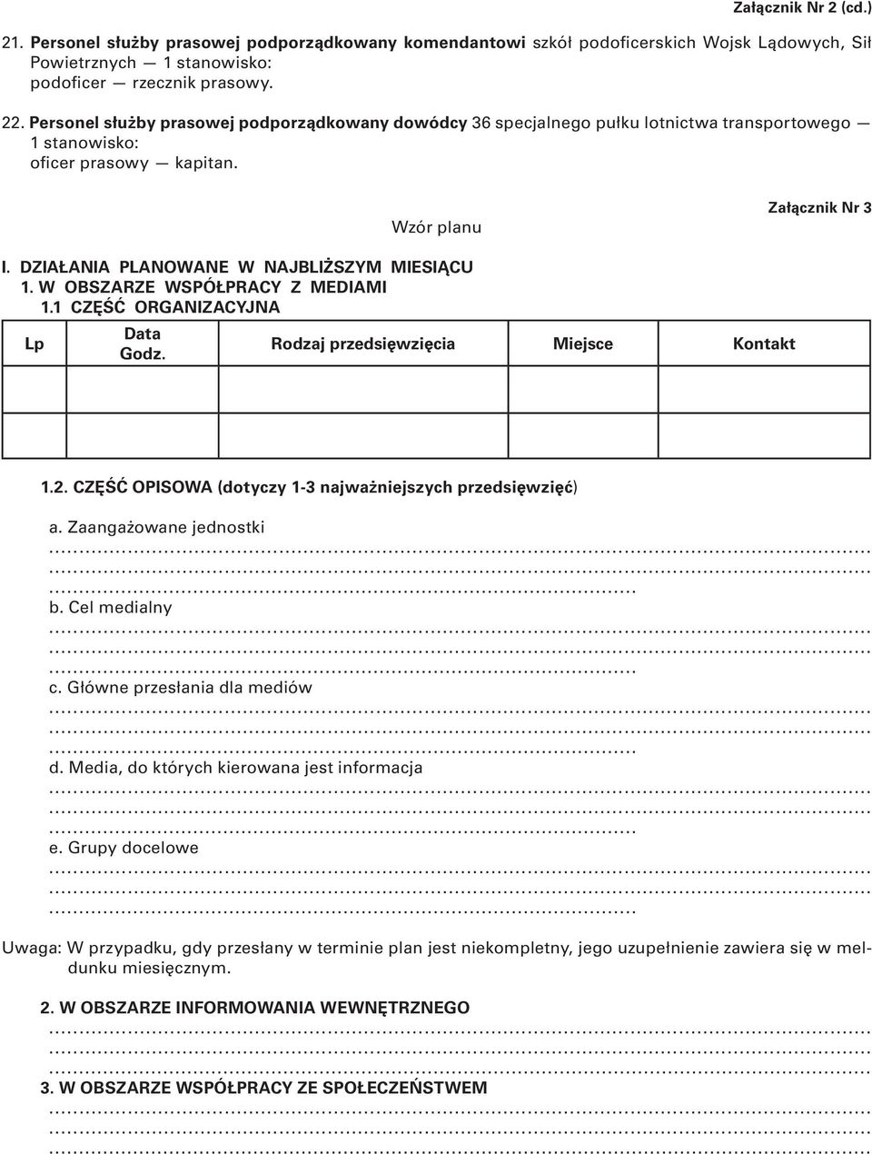 DZIAŁANIA PLANOWANE W NAJBLIŻSZYM MIESIĄCU 1. W OBSZARZE WSPÓŁPRACY Z MEDIAMI 1.1 CZĘŚĆ ORGANIZACYJNA Lp Data Godz. Rodzaj przedsięwzięcia Miejsce Kontakt 1.2.