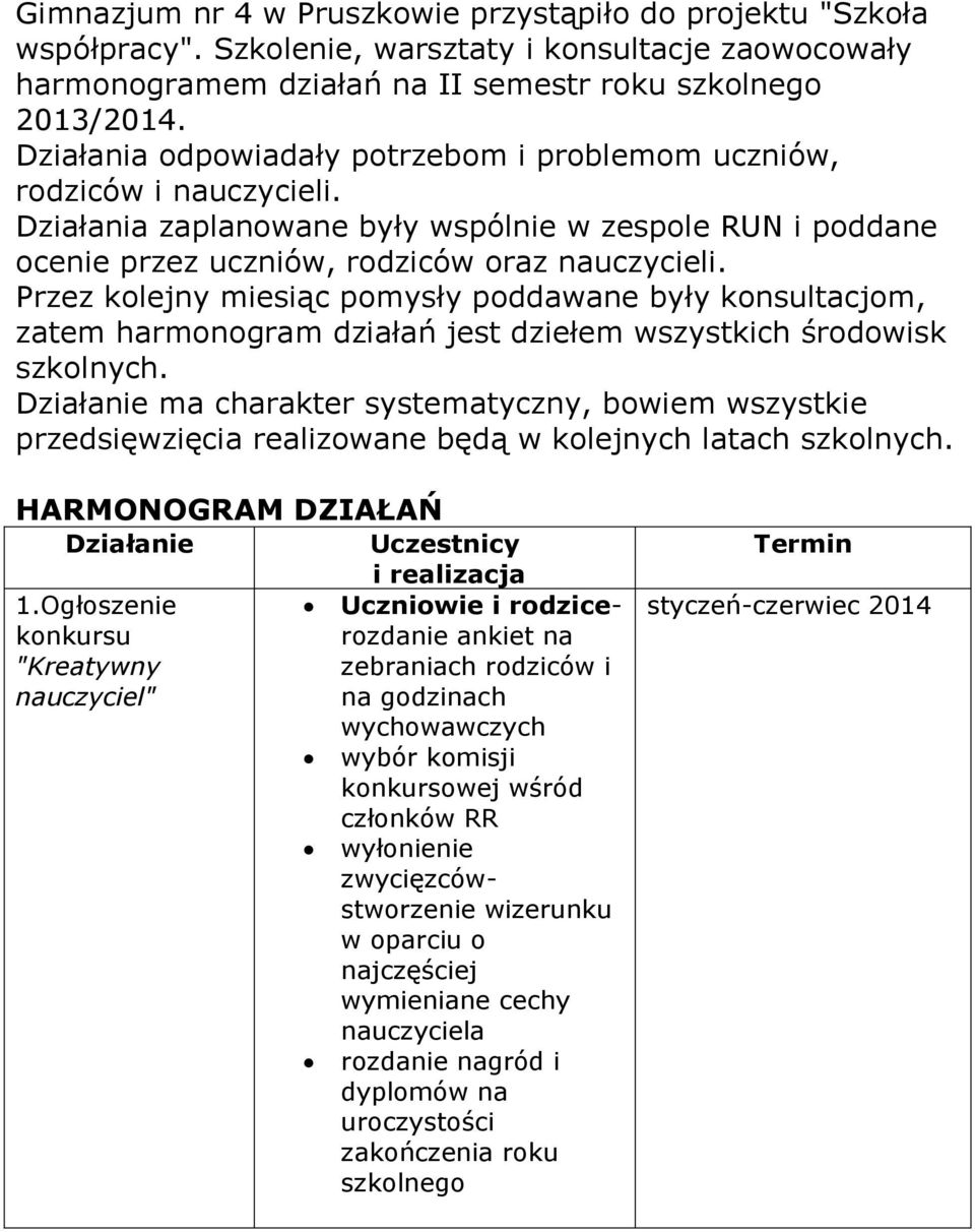 Przez kolejny miesiąc pomysły poddawane były konsultacjom, zatem harmonogram działań jest dziełem wszystkich środowisk szkolnych.