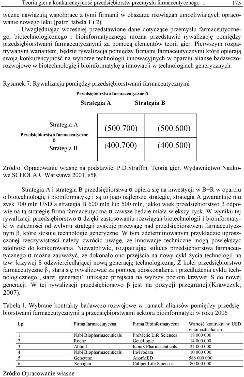 farmaceutycznymi za pomocą elementów teorii gier.