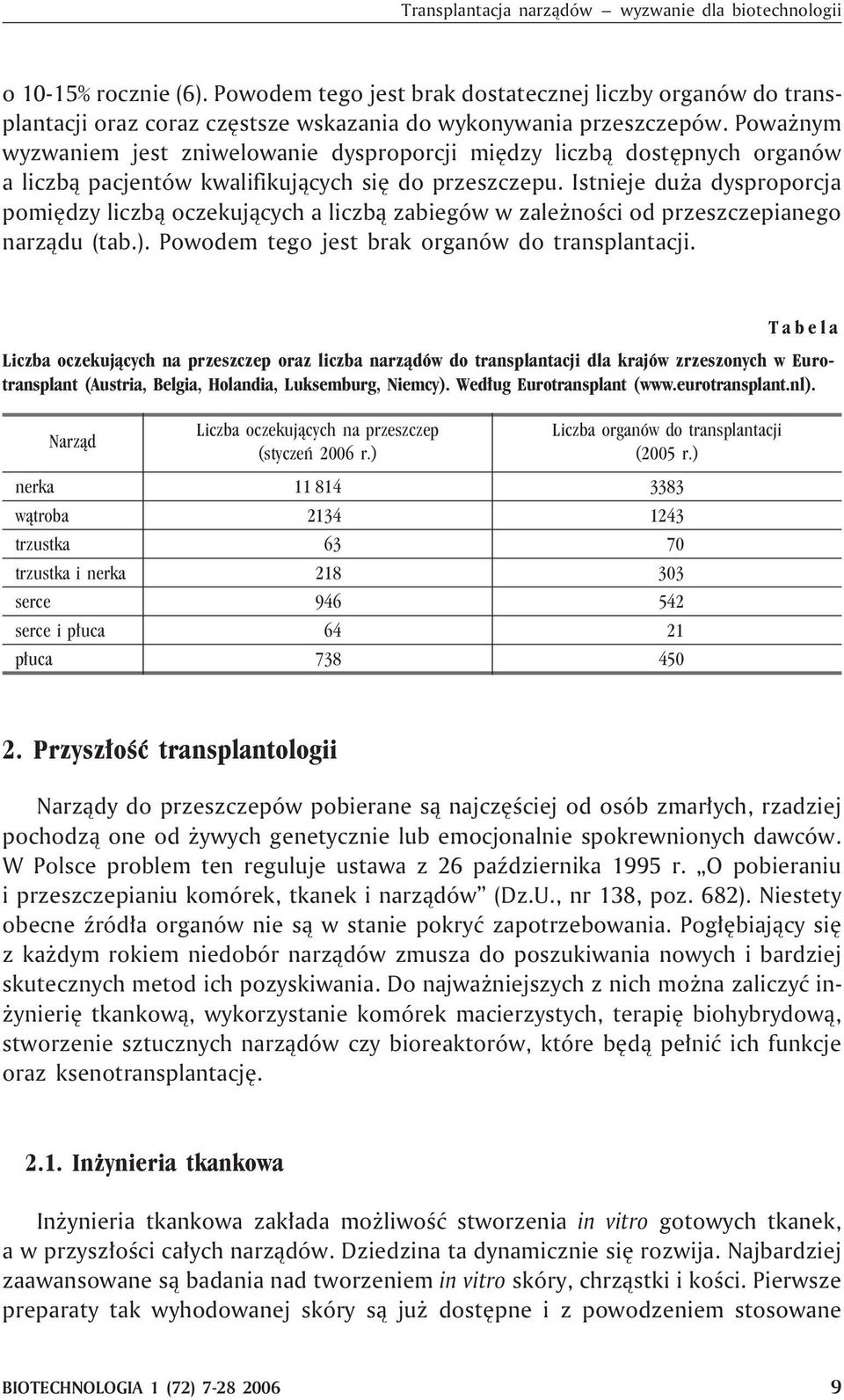 Powa nym wyzwaniem jest zniwelowanie dysproporcji miêdzy liczb¹ dostêpnych organów a liczb¹ pacjentów kwalifikuj¹cych siê do przeszczepu.
