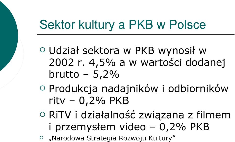 4,5% a w wartości dodanej brutto 5,2% Produkcja nadajników i