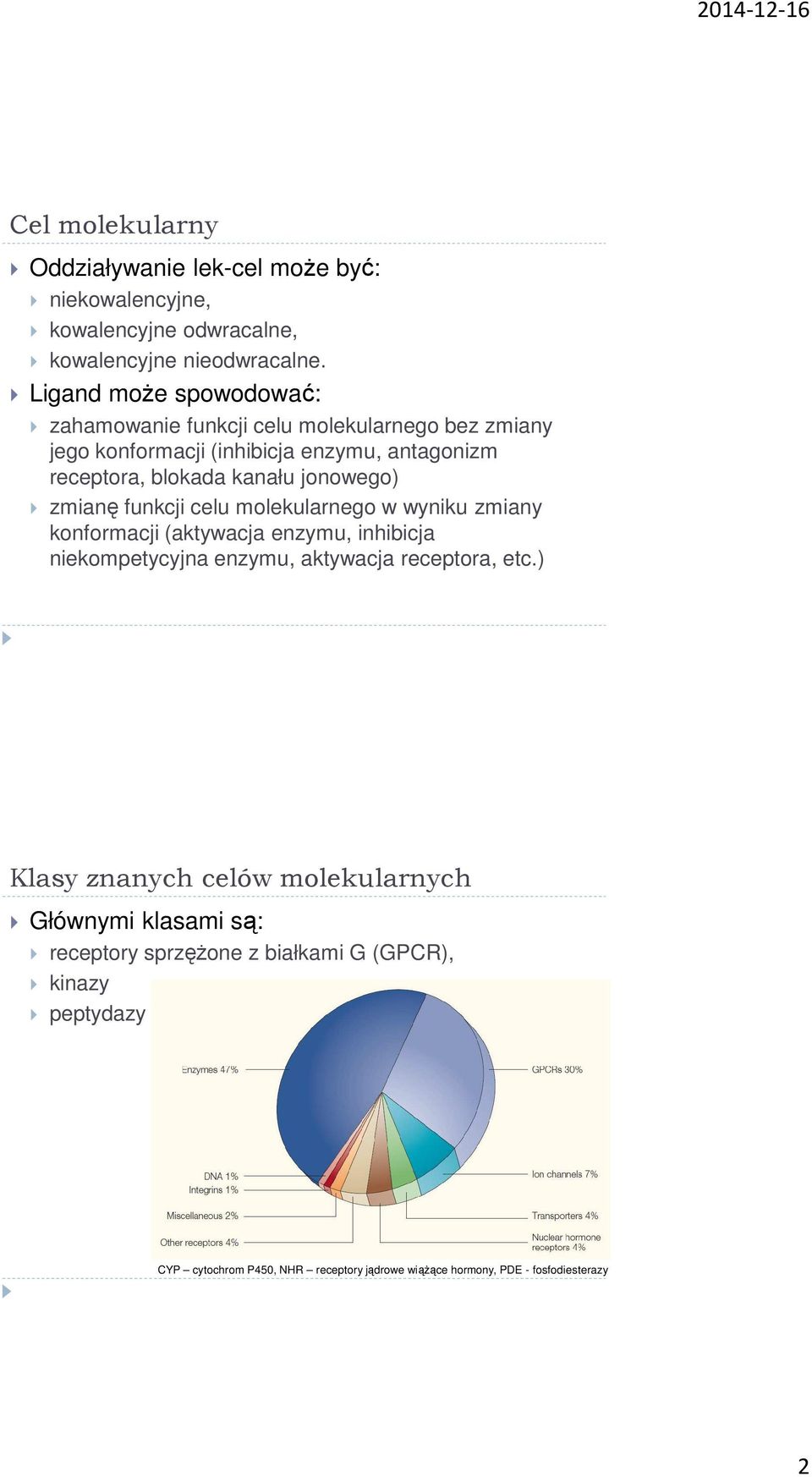 jonowego) zmianę funkcji celu molekularnego w wyniku zmiany konformacji (aktywacja enzymu, inhibicja niekompetycyjna enzymu, aktywacja receptora, etc.
