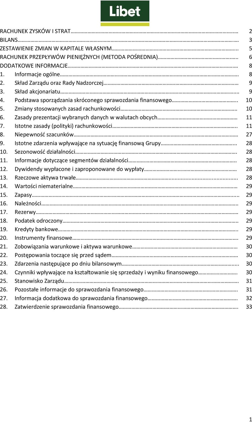 Zasady prezentacji wybranych danych w walutach obcych 11 7. Istotne zasady (polityki) rachunkowości.. 11 8. Niepewność szacunków 27 9. Istotne zdarzenia wpływające na sytuację finansową Grupy... 28 10.