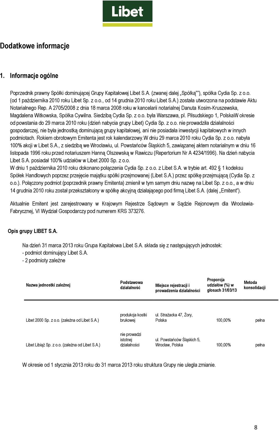 Siedzibą Cydia Sp. z o.o. była Warszawa, pl. Piłsudskiego 1, PolskaW okresie od powstania do 29 marca 2010 roku (dzień nabycia grupy Libet) Cydia Sp. z o.o. nie prowadziła działalności gospodarczej, nie była jednostką dominującą grupy kapitałowej, ani nie posiadała inwestycji kapitałowych w innych podmiotach.