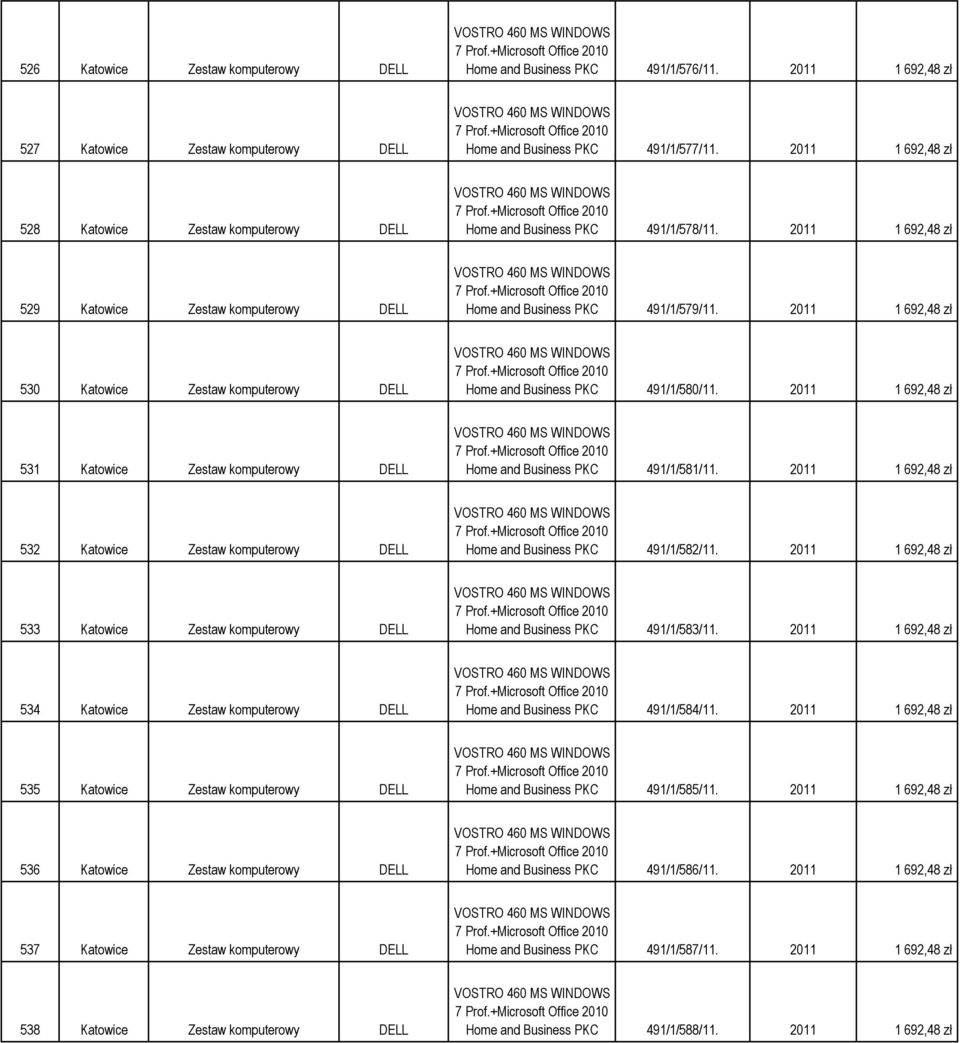 2011 1 692,48 zł 528 Katowice Zestaw komputerowy DELL VOSTRO 460 MS WINDOWS 7 Prof.+Microsoft Office 2010 Home and Business PKC 491/1/578/11.