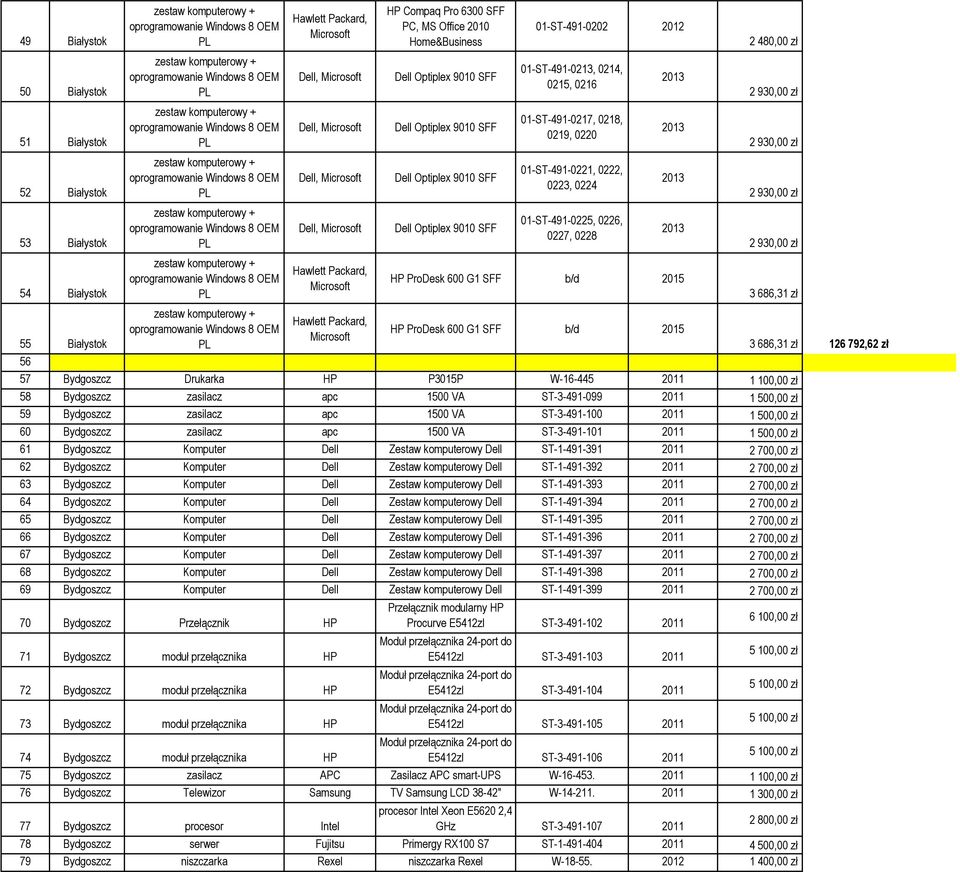 Windows 8 OEM PL zestaw komputerowy + oprogramowanie Windows 8 OEM PL Hawlett Packard, Microsoft Dell, Microsoft Dell, Microsoft Dell, Microsoft Dell, Microsoft Hawlett Packard, Microsoft Hawlett