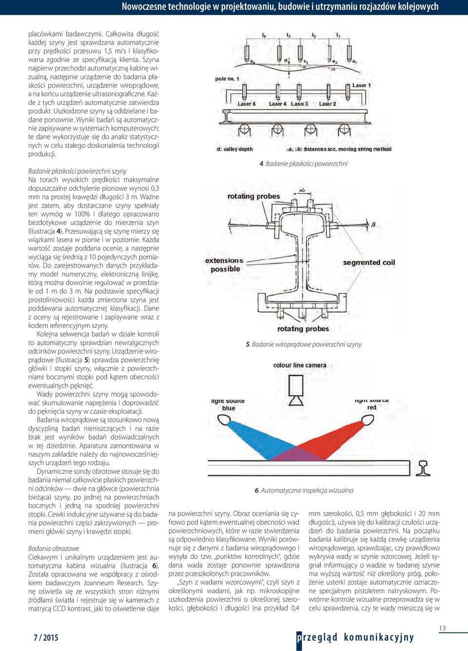 Każde z tych urządzeń automatycznie zatwierdza produkt. Uszkodzone szyny są oddzielane i badane ponownie.