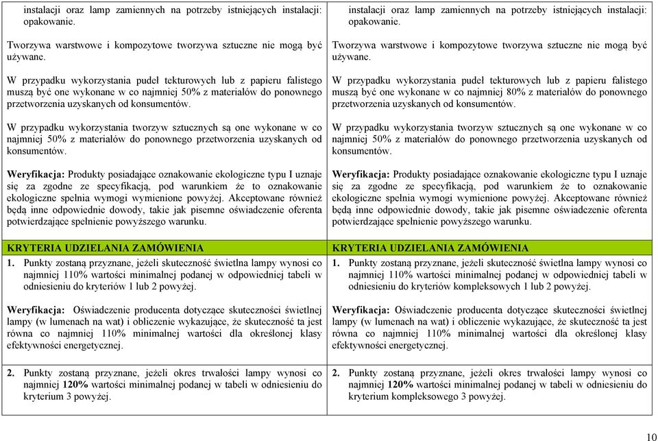 W przypadku wykorzystania tworzyw sztucznych są one wykonane w co najmniej 50% z materiałów do ponownego przetworzenia uzyskanych od konsumentów.