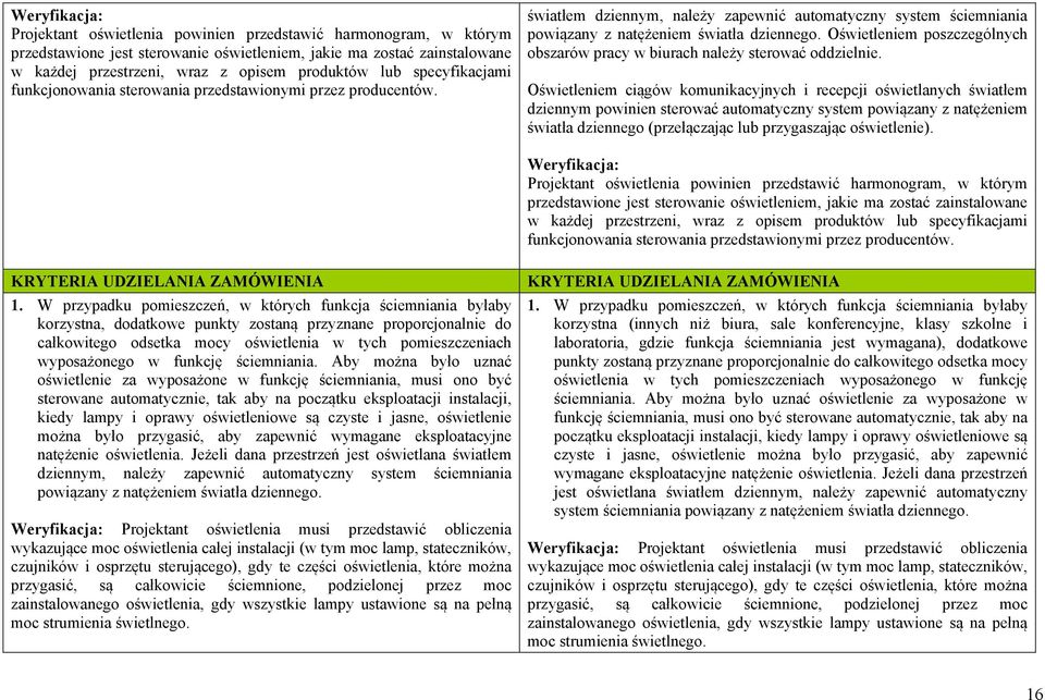 Oświetleniem poszczególnych obszarów pracy w biurach należy sterować oddzielnie.