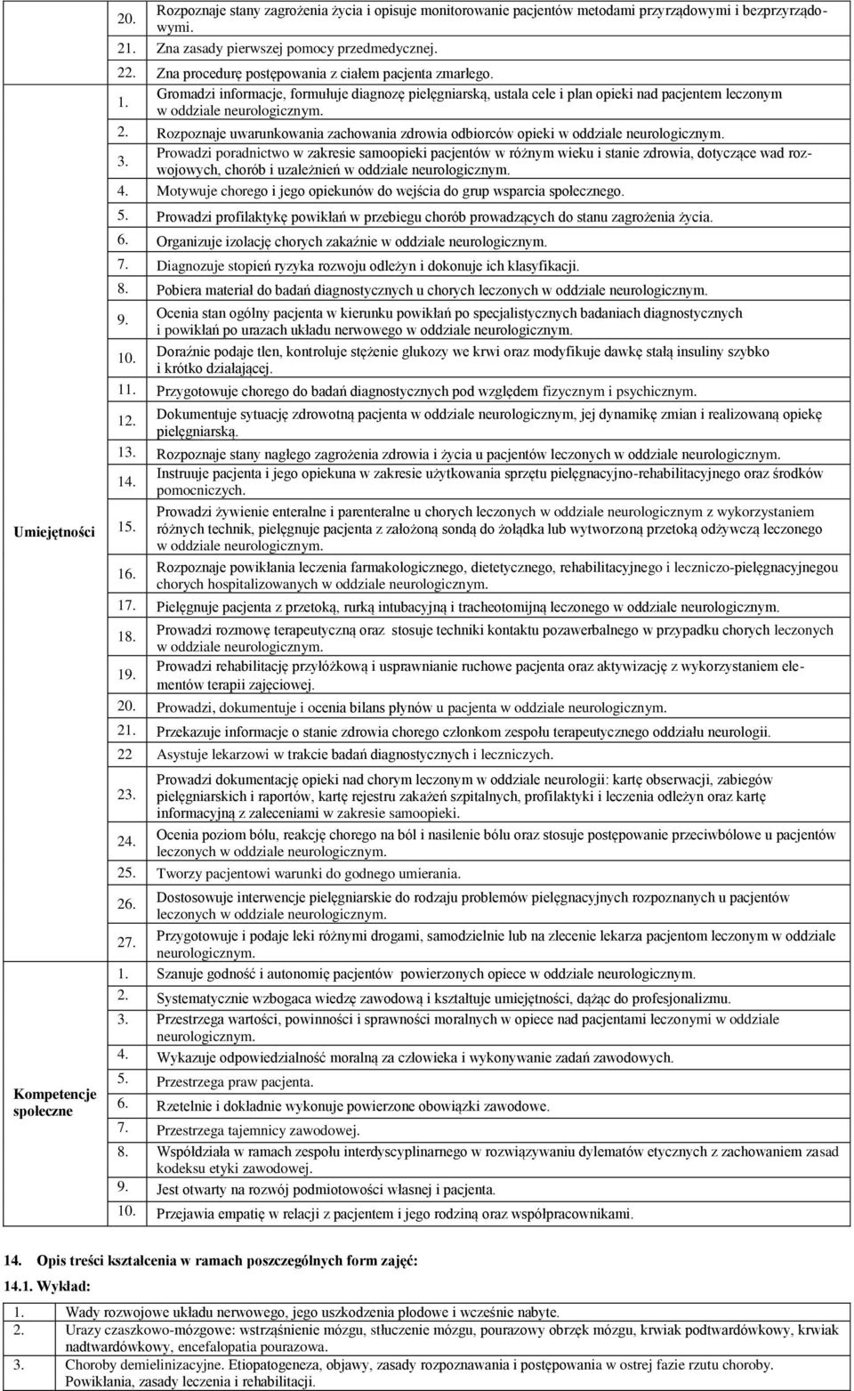 Rozpoznaje uwarunkowania zachowania zdrowia odbiorców opieki w oddziale neurologicznym. 3.