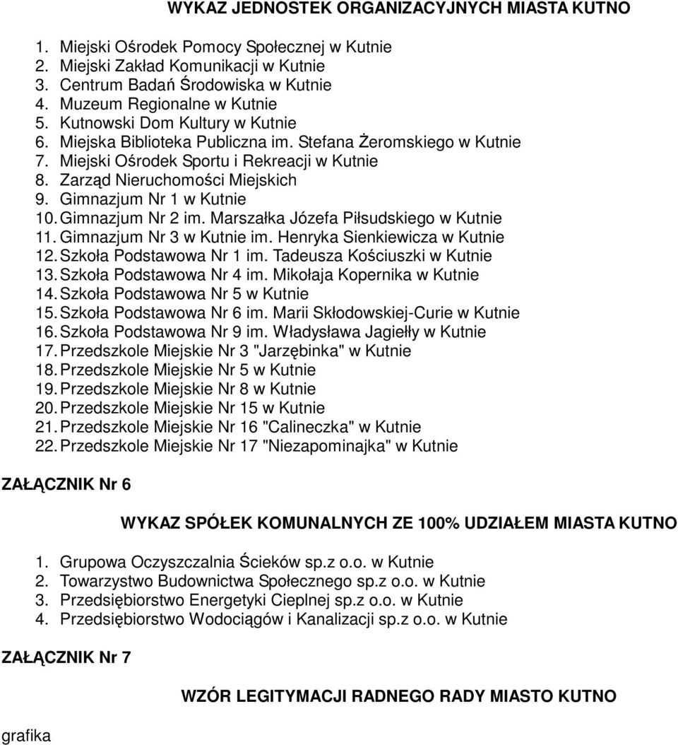 Gimnazjum Nr 1 w Kutnie 10. Gimnazjum Nr 2 im. Marszałka Józefa Piłsudskiego w Kutnie 11. Gimnazjum Nr 3 w Kutnie im. Henryka Sienkiewicza w Kutnie 12. Szkoła Podstawowa Nr 1 im.