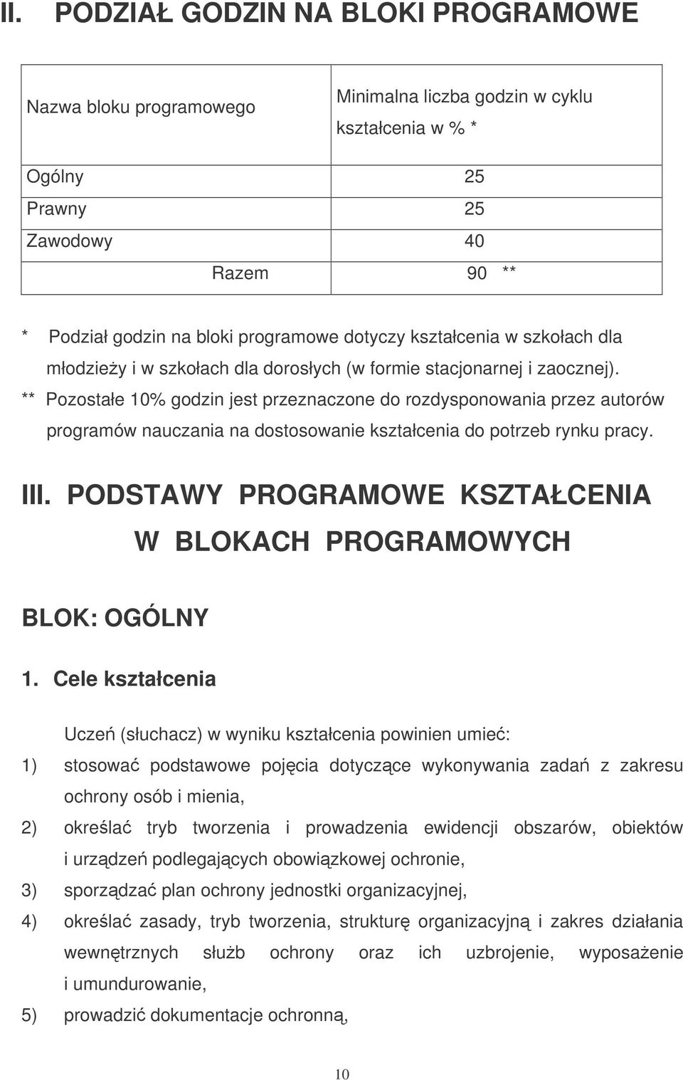** Pozostałe 10% godzin jest przeznaczone do rozdysponowania przez autorów programów nauczania na dostosowanie kształcenia do potrzeb rynku pracy. III.