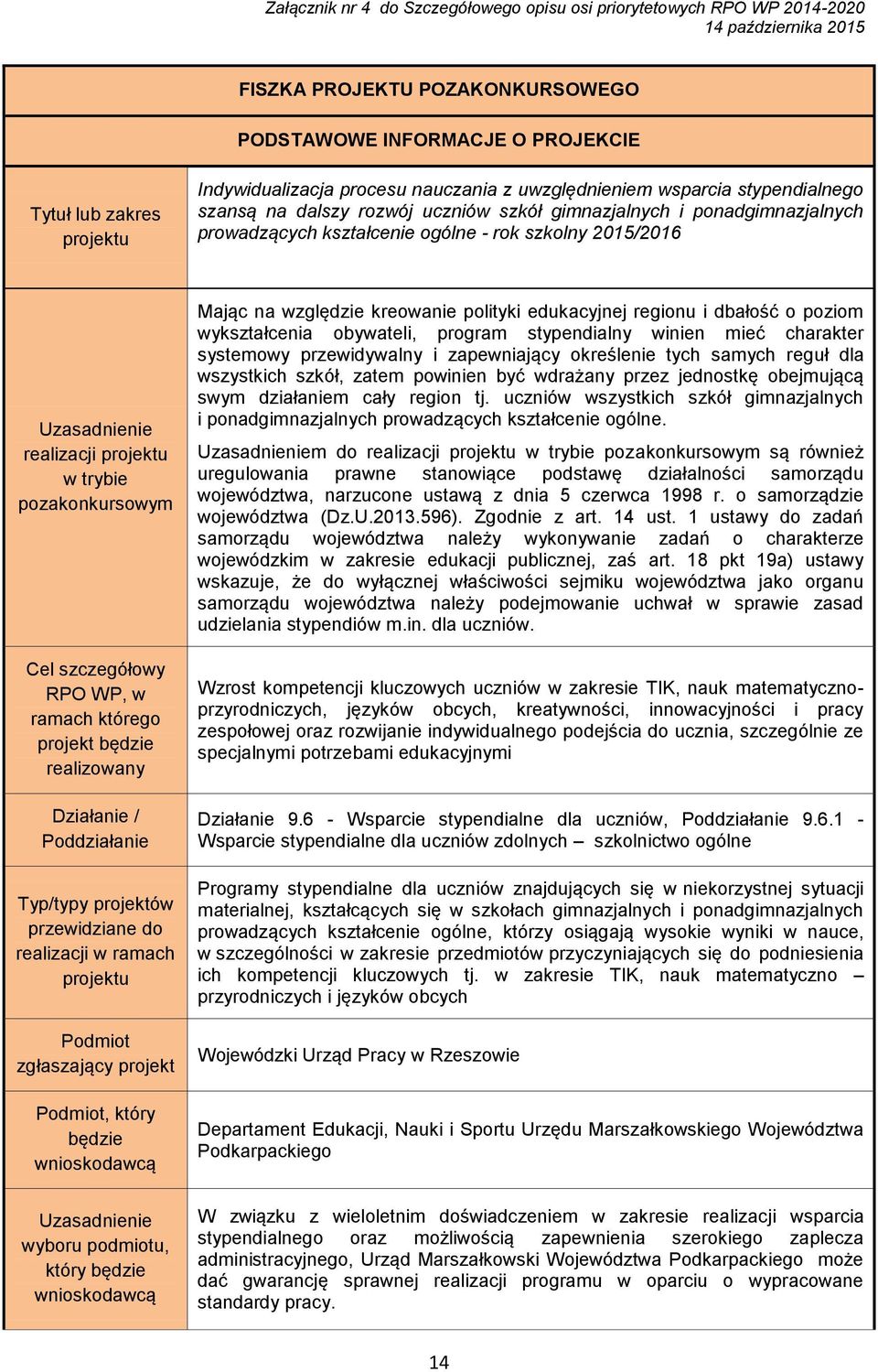 realizowany Działanie / Poddziałanie Typ/typy projektów przewidziane do realizacji w ramach Podmiot zgłaszający projekt Podmiot, który będzie wnioskodawcą Uzasadnienie wyboru podmiotu, który będzie