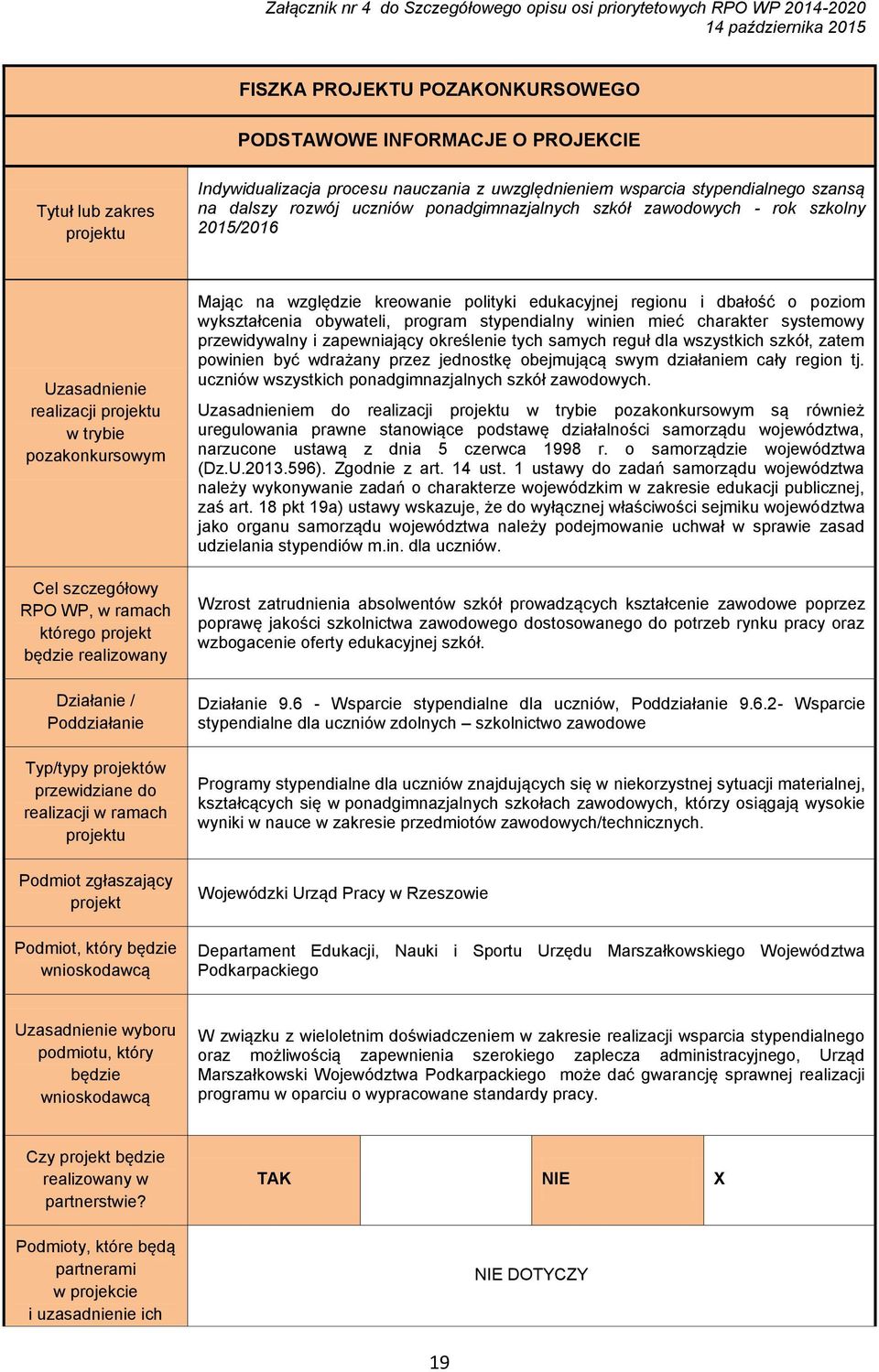 Poddziałanie Typ/typy projektów przewidziane do realizacji w ramach Podmiot zgłaszający projekt Podmiot, który będzie wnioskodawcą Mając na względzie kreowanie polityki edukacyjnej regionu i dbałość