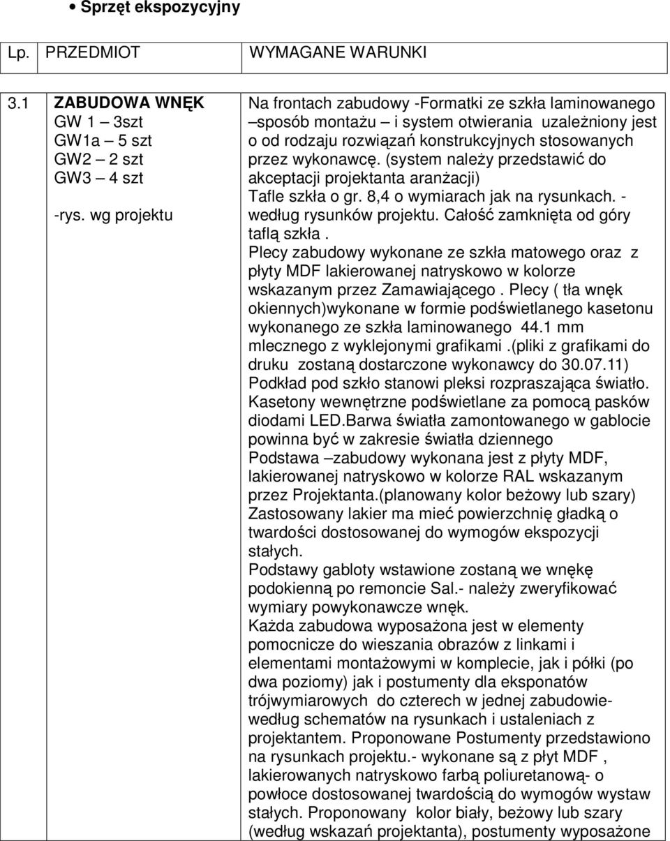 (system naleŝy przedstawić do akceptacji projektanta aranŝacji) Tafle szkła o gr. 8,4 o wymiarach jak na rysunkach. - według rysunków projektu. Całość zamknięta od góry taflą szkła.