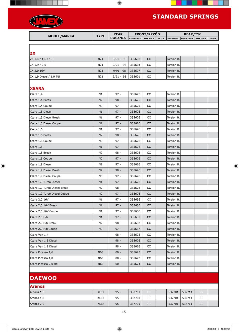 Xsara 1,5 Diesel N1 97-335626 CC Torsion B. Xsara 1,5 Diesel Break N1 97-335626 CC Torsion B. Xsara 1,5 Diesel Coupe N1 97-335626 CC Torsion B. Xsara 1,6 N1 97-335626 CC Torsion B.