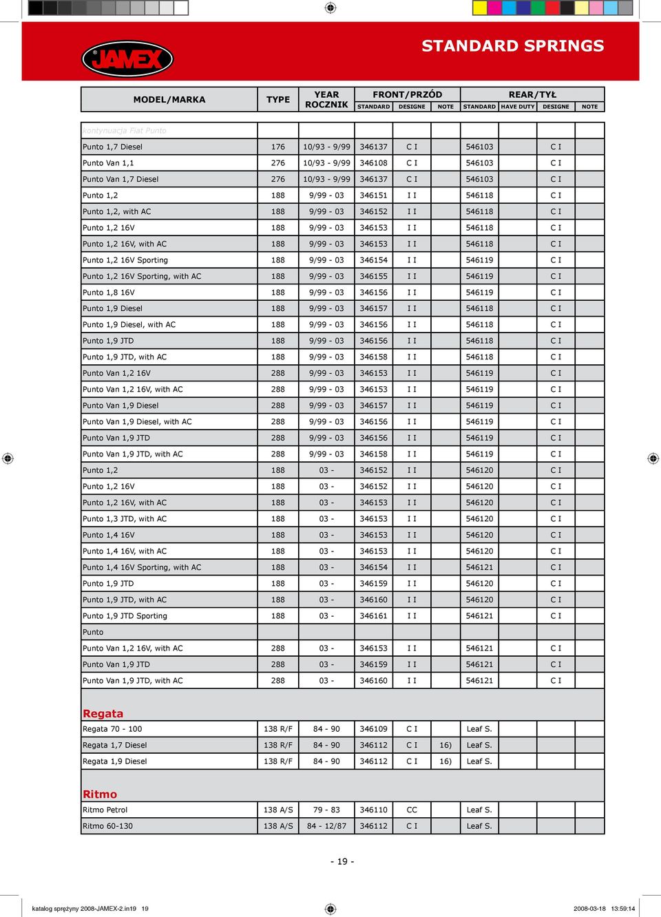 16V Sporting 188 9/99-03 346154 I I 546119 C I Punto 1,2 16V Sporting, with AC 188 9/99-03 346155 I I 546119 C I Punto 1,8 16V 188 9/99-03 346156 I I 546119 C I Punto 1,9 Diesel 188 9/99-03 346157 I