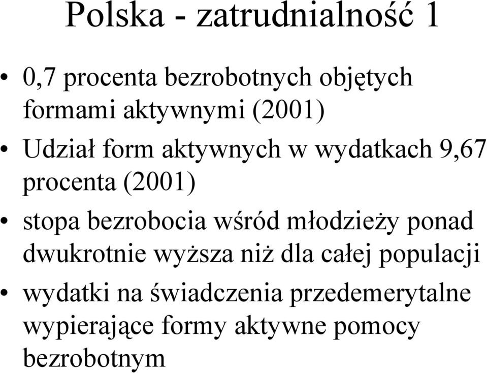 stopa bezrobocia wśród młodzieży ponad dwukrotnie wyższa niż dla całej