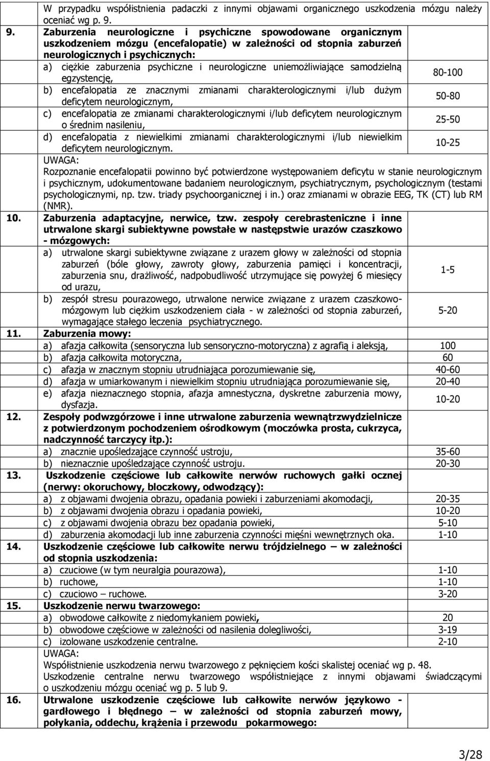 neurologiczne uniemożliwiające samodzielną egzystencję, 80-100 b) encefalopatia ze znacznymi zmianami charakterologicznymi i/lub dużym deficytem neurologicznym, 50-80 c) encefalopatia ze zmianami
