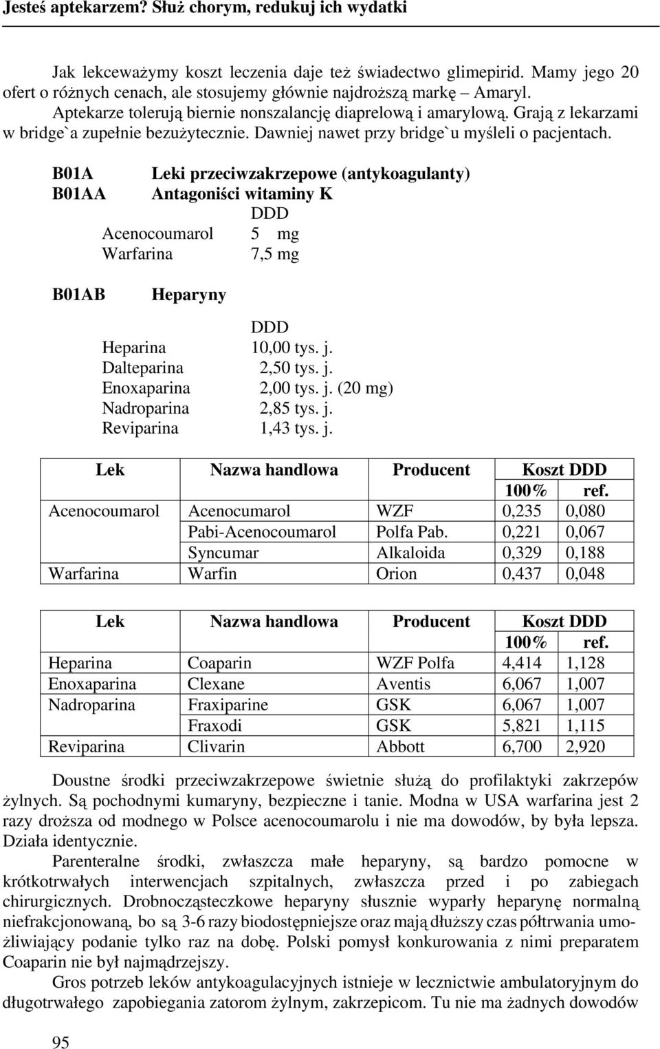 B01A B01AA B01AB Leki przeciwzakrzepowe (antykoagulanty) Antagoniści witaminy K DDD Acenocoumarol 5 mg Warfarina 7,5 mg Heparyny DDD Heparina 10,00 tys. j. Dalteparina 2,50 tys. j. Enoxaparina 2,00 tys.
