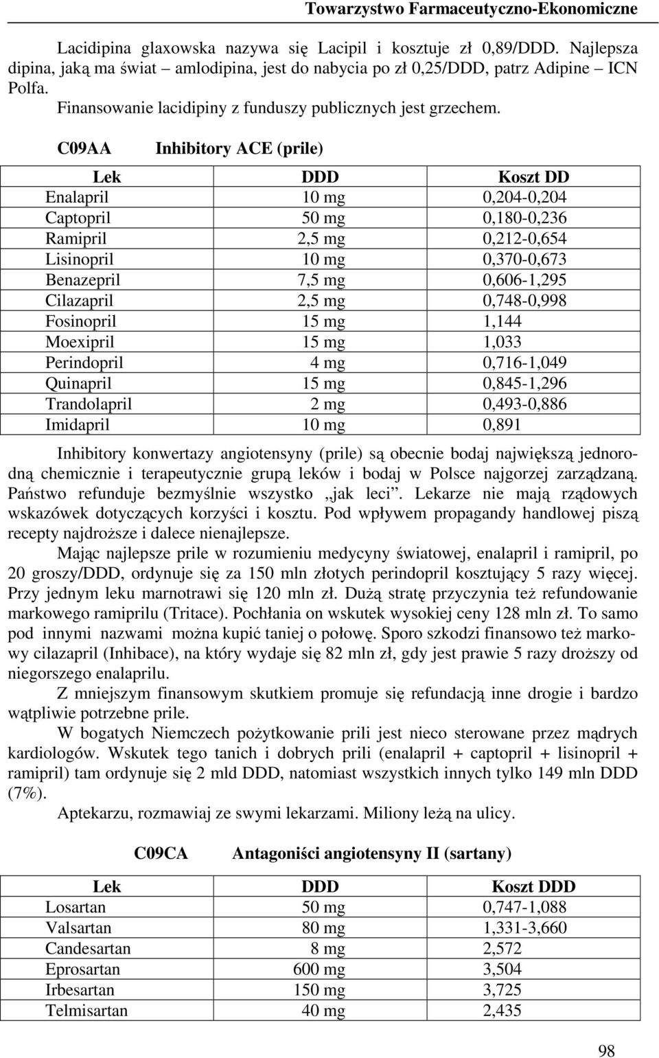 C09AA Inhibitory ACE (prile) Lek DDD Koszt DD Enalapril 10 mg 0,204-0,204 Captopril 50 mg 0,180-0,236 Ramipril 2,5 mg 0,212-0,654 Lisinopril 10 mg 0,370-0,673 Benazepril 7,5 mg 0,606-1,295 Cilazapril