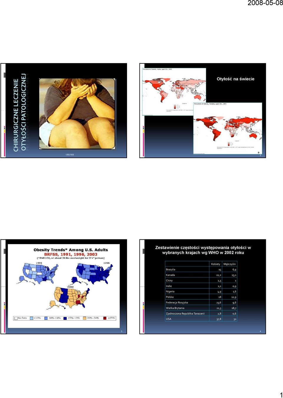 Brazylia 15 6,9 Kanada 22,2 23,1 Chiny 1,5 1 Indie 1,1 0,9 Nigeria 4,9 1,6 Polska 18 12,9