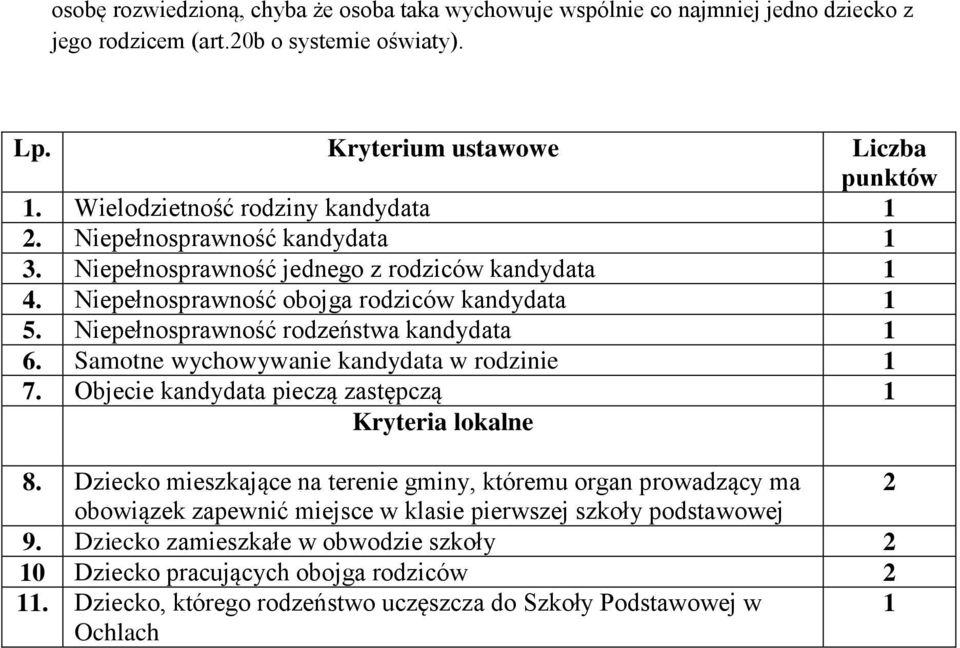 Niepełnsprawnść rdzeństwa kandydata 1 6. Samtne wychwywanie kandydata w rdzinie 1 7. Objecie kandydata pieczą zastępczą 1 Kryteria lkalne 8.