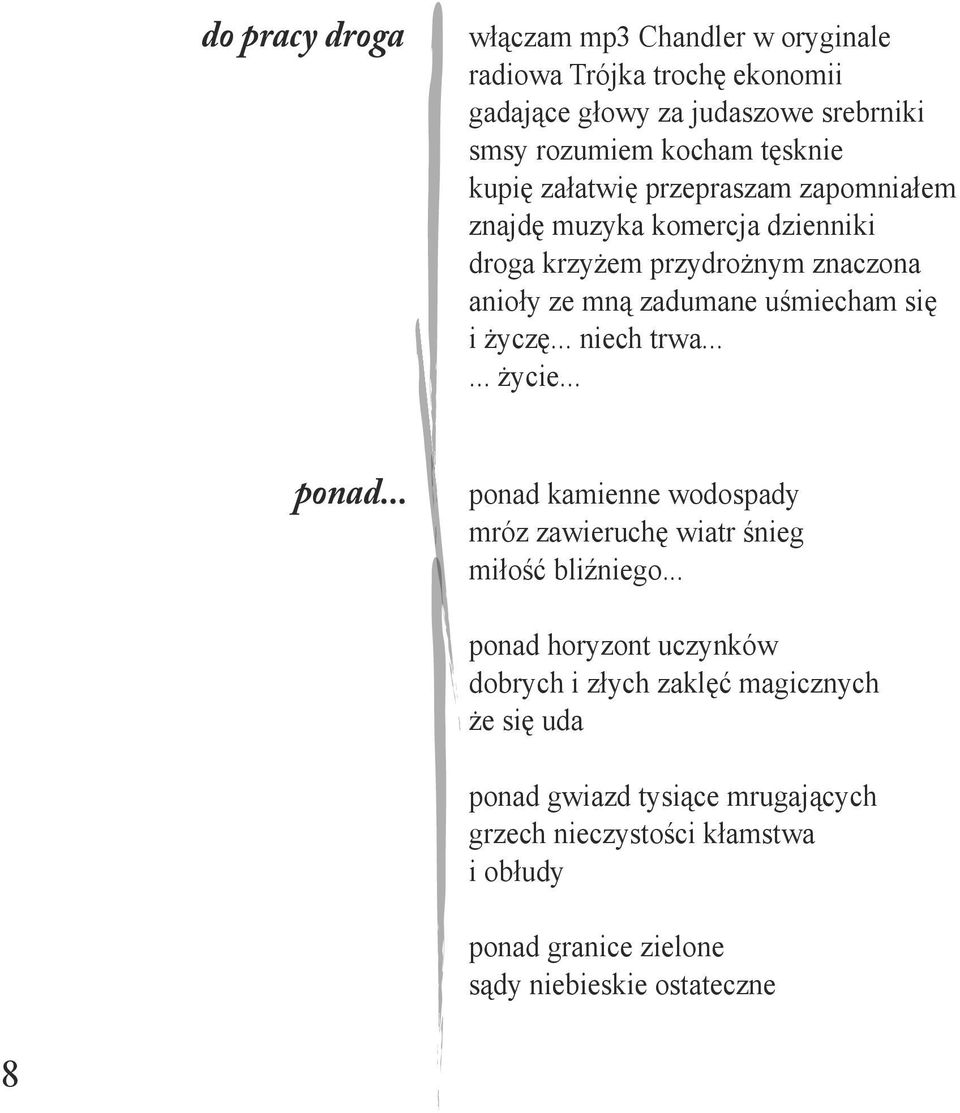 życzę... niech trwa...... życie... ponad... ponad kamienne wodospady mróz zawieruchę wiatr śnieg miłość bliźniego.