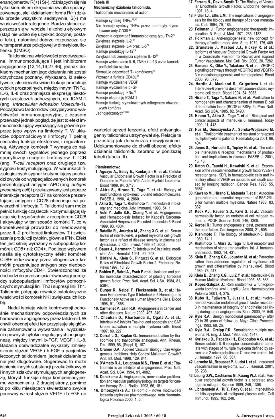 Talidomid ma w³aœciwoœci przeciwzapalne, immunomoduluj¹ce i jest inhibitorem angiogenezy [12,14,16,27,46], jednak dok³adny mechanizm jego dzia³ania nie zosta³ dotychczas poznany.