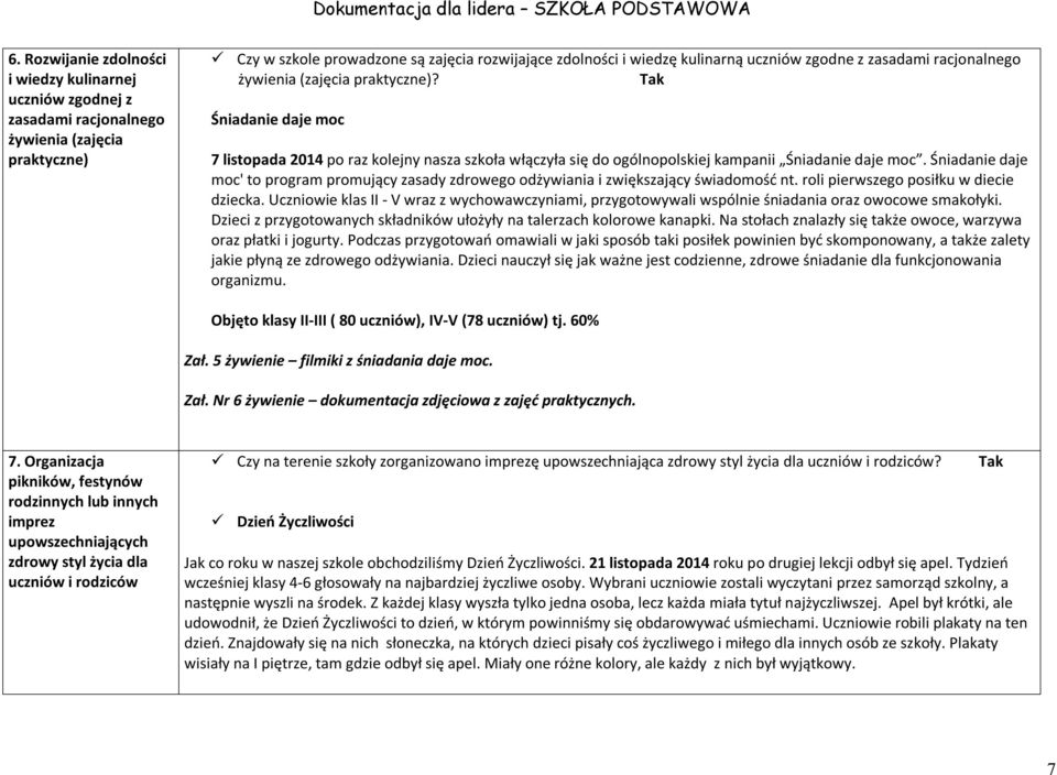 Śniadanie daje moc' to program promujący zasady zdrowego odżywiania i zwiększający świadomość nt. roli pierwszego posiłku w diecie dziecka.