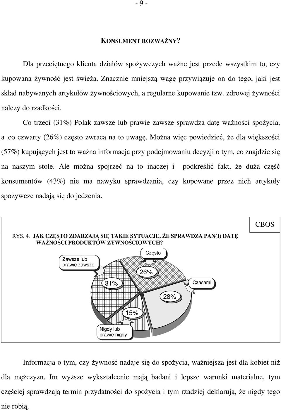 Co trzeci (31%) Polak zawsze lub prawie zawsze sprawdza datę ważności spożycia, a co czwarty (26%) często zwraca na to uwagę.