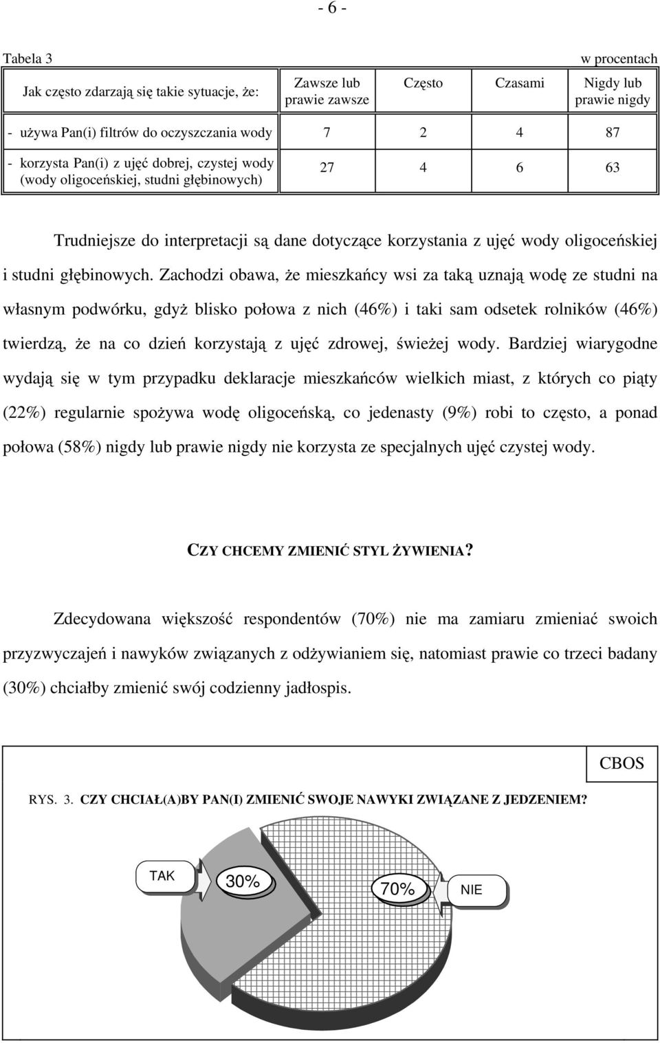 Zachodzi obawa, że mieszkańcy wsi za taką uznają wodę ze studni na własnym podwórku, gdyż blisko połowa z nich (46%) i taki sam odsetek rolników (46%) twierdzą, że na co dzień korzystają z ujęć