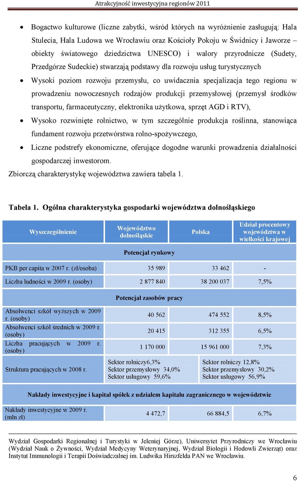 nowoczesnych rodzajów produkcji przemysłowej (przemysł środków transportu, farmaceutyczny, elektronika użytkowa, sprzęt AGD i RTV), Wysoko rozwinięte rolnictwo, w tym szczególnie produkcja roślinna,