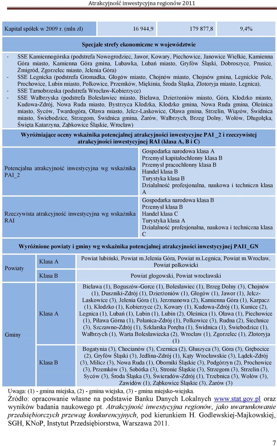Góra gmina, Lubawka, Lubań miasto, Gryfów Śląski, Dobroszyce, Prusice, Żmigród, Zgorzelec miasto, Jelenia Góra) - SSE Legnicka (podstrefa Gromadka, Głogów miasto, Chojnów miasto, Chojnów gmina,